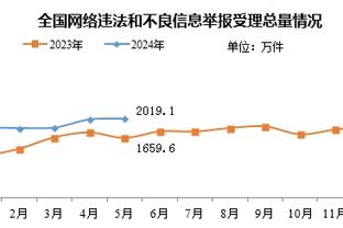 TA：科瓦西奇股四头肌伤势复发退出国家队名单，可能缺席两到三周